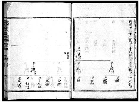 [下载][嘉湖姜氏宗谱_46卷]浙江.嘉湖姜氏家谱_二十五.pdf