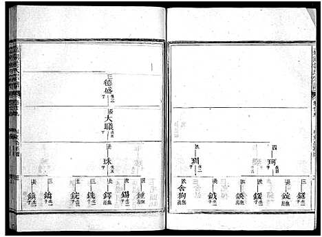 [下载][嘉湖姜氏宗谱_46卷]浙江.嘉湖姜氏家谱_二十五.pdf