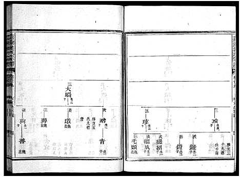 [下载][嘉湖姜氏宗谱_46卷]浙江.嘉湖姜氏家谱_二十五.pdf