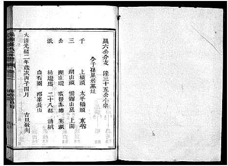 [下载][嘉湖姜氏宗谱_46卷]浙江.嘉湖姜氏家谱_二十七.pdf