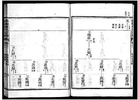 [下载][嘉湖姜氏宗谱_46卷]浙江.嘉湖姜氏家谱_二十七.pdf