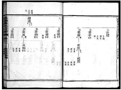 [下载][嘉湖姜氏宗谱_46卷]浙江.嘉湖姜氏家谱_二十八.pdf