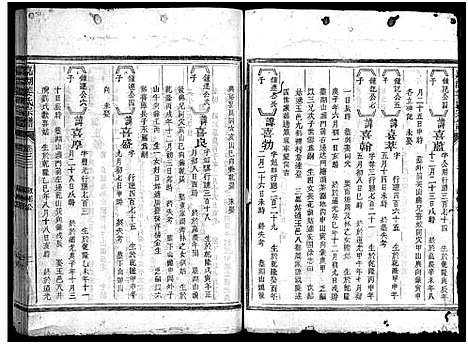 [下载][嘉湖姜氏宗谱_46卷]浙江.嘉湖姜氏家谱_二十九.pdf