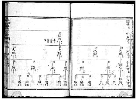 [下载][嘉湖姜氏宗谱_46卷]浙江.嘉湖姜氏家谱_三十.pdf