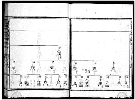 [下载][嘉湖姜氏宗谱_46卷]浙江.嘉湖姜氏家谱_三十.pdf