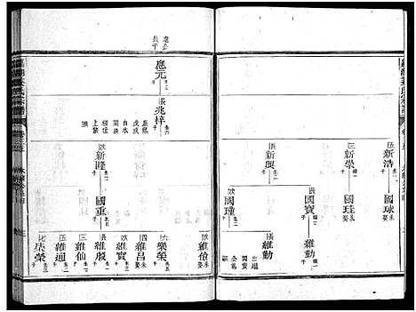 [下载][嘉湖姜氏宗谱_46卷]浙江.嘉湖姜氏家谱_三十一.pdf