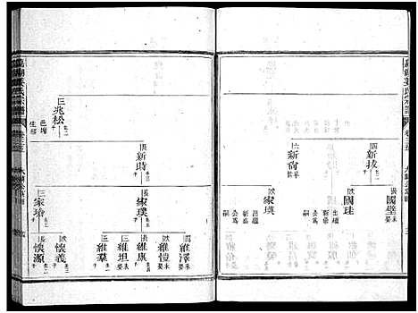 [下载][嘉湖姜氏宗谱_46卷]浙江.嘉湖姜氏家谱_三十一.pdf