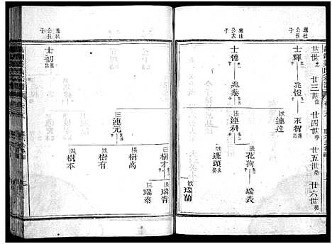 [下载][嘉湖姜氏宗谱_46卷]浙江.嘉湖姜氏家谱_三十二.pdf