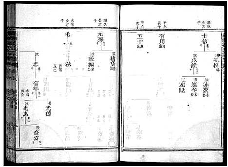 [下载][嘉湖姜氏宗谱_46卷]浙江.嘉湖姜氏家谱_三十二.pdf