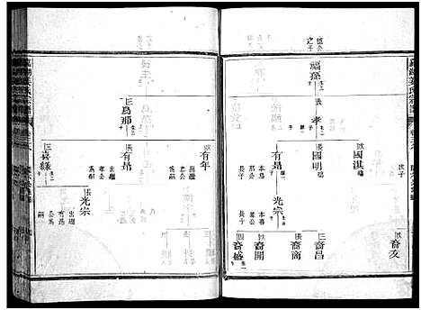 [下载][嘉湖姜氏宗谱_46卷]浙江.嘉湖姜氏家谱_三十二.pdf