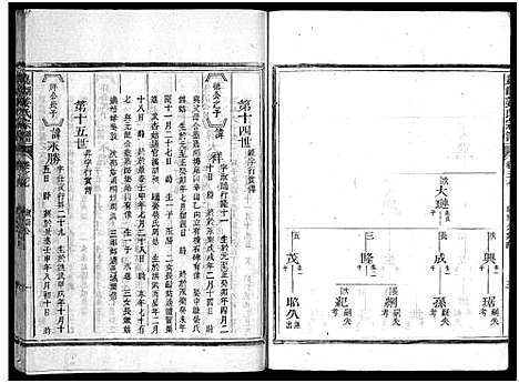 [下载][嘉湖姜氏宗谱_46卷]浙江.嘉湖姜氏家谱_三十三.pdf