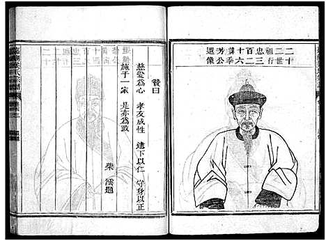 [下载][嘉湖姜氏宗谱_46卷]浙江.嘉湖姜氏家谱_三十九.pdf