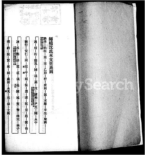 [下载][嘉兴将庄村沈氏家谱]浙江.嘉兴将庄村沈氏家谱.pdf