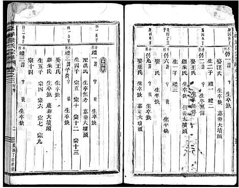 [下载][严氏宗谱_残卷]浙江.严氏家谱.pdf