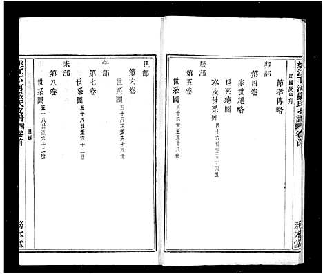 [下载][严氏支谱_12卷首末各1卷]浙江.严氏支谱.pdf