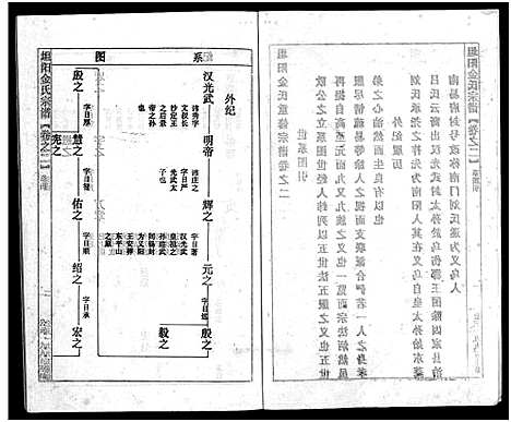 [下载][坦阳金氏宗谱_20卷]浙江.坦阳金氏家谱_二.pdf