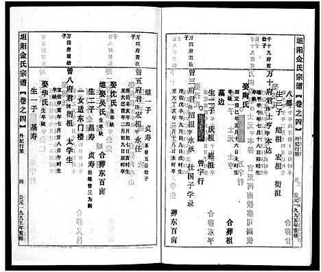 [下载][坦阳金氏宗谱_20卷]浙江.坦阳金氏家谱_四.pdf