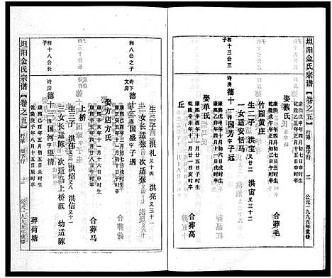 [下载][坦阳金氏宗谱_20卷]浙江.坦阳金氏家谱_五.pdf