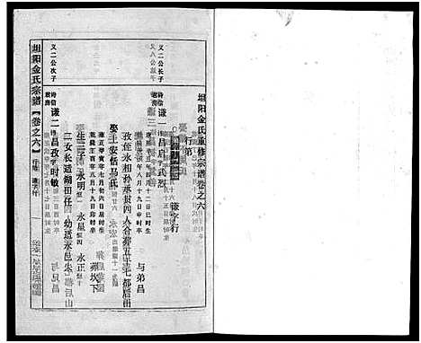 [下载][坦阳金氏宗谱_20卷]浙江.坦阳金氏家谱_六.pdf