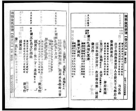 [下载][坦阳金氏宗谱_20卷]浙江.坦阳金氏家谱_六.pdf