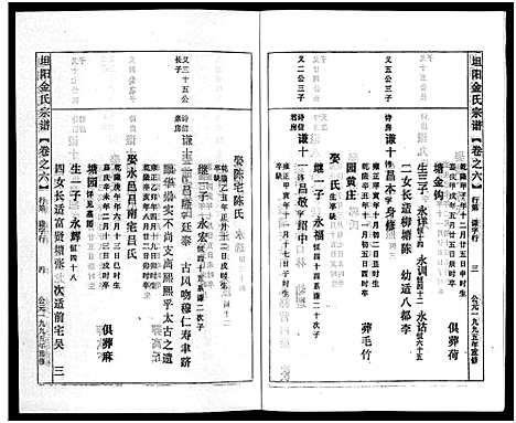 [下载][坦阳金氏宗谱_20卷]浙江.坦阳金氏家谱_六.pdf