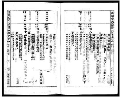 [下载][坦阳金氏宗谱_20卷]浙江.坦阳金氏家谱_七.pdf