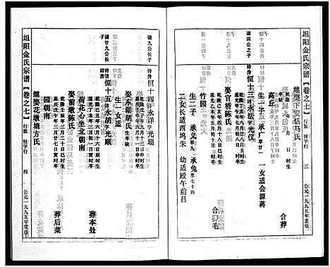 [下载][坦阳金氏宗谱_20卷]浙江.坦阳金氏家谱_七.pdf