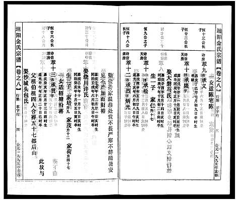 [下载][坦阳金氏宗谱_20卷]浙江.坦阳金氏家谱_八.pdf