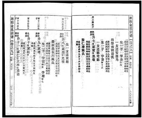 [下载][坦阳金氏宗谱_20卷]浙江.坦阳金氏家谱_九.pdf