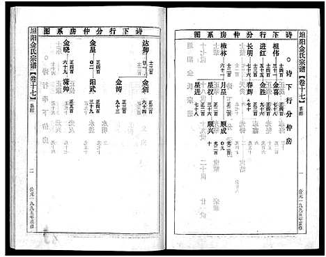 [下载][坦阳金氏宗谱_20卷]浙江.坦阳金氏家谱_十七.pdf