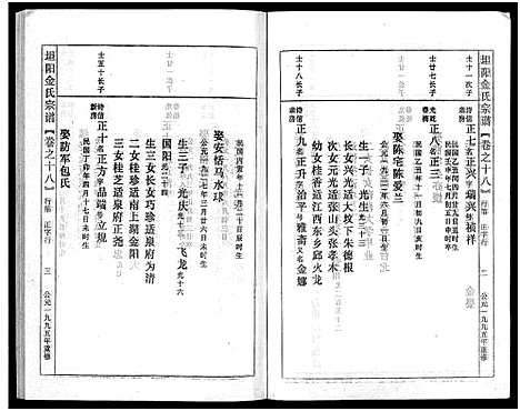 [下载][坦阳金氏宗谱_20卷]浙江.坦阳金氏家谱_十八.pdf