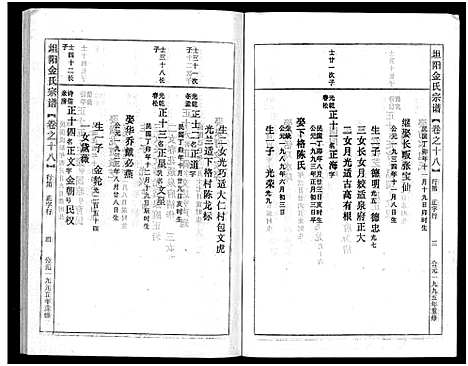 [下载][坦阳金氏宗谱_20卷]浙江.坦阳金氏家谱_十八.pdf