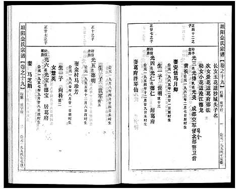 [下载][坦阳金氏宗谱_20卷]浙江.坦阳金氏家谱_十九.pdf