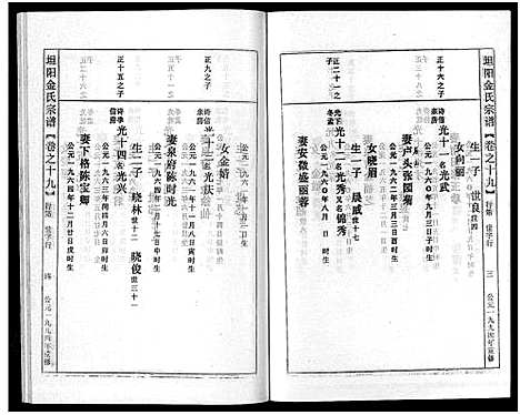 [下载][坦阳金氏宗谱_20卷]浙江.坦阳金氏家谱_十九.pdf