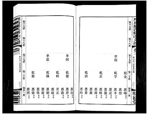 [下载][埋马罗氏胜山支谱_6卷]浙江.埋马罗氏胜山支谱_二.pdf