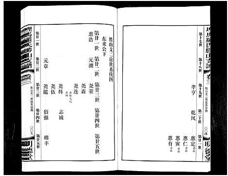 [下载][埋马罗氏胜山支谱_6卷]浙江.埋马罗氏胜山支谱_二.pdf