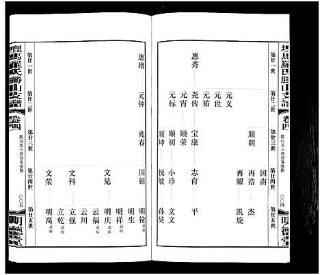 [下载][埋马罗氏胜山支谱_6卷]浙江.埋马罗氏胜山支谱_三.pdf