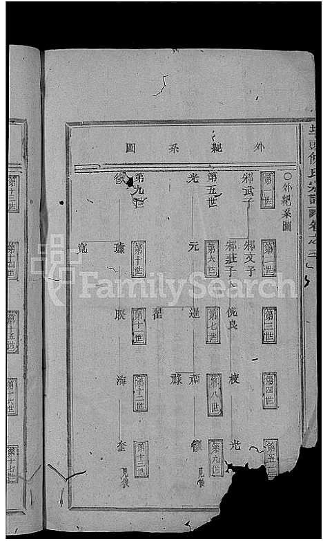 [下载][埠头倪氏宗谱_残卷]浙江.埠头倪氏家谱_一.pdf