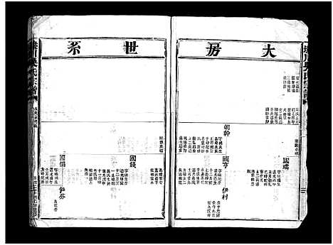 [下载][埭川吴氏宗谱_2卷]浙江.埭川吴氏家谱_二.pdf