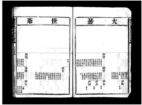 [下载][埭川吴氏宗谱_2卷]浙江.埭川吴氏家谱_二.pdf