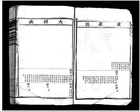 [下载][埭川吴氏宗谱_不分卷]浙江.埭川吴氏家谱_三.pdf