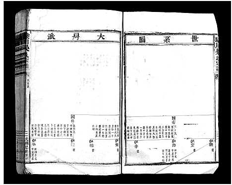 [下载][埭川吴氏宗谱_不分卷]浙江.埭川吴氏家谱_三.pdf