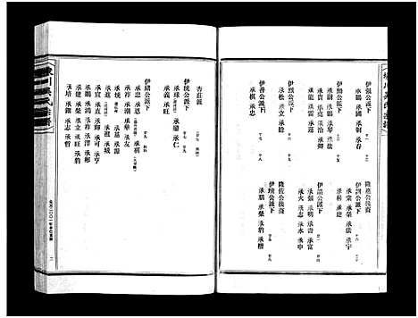 [下载][埭川吴氏宗谱_按房分卷]浙江.埭川吴氏家谱_二.pdf