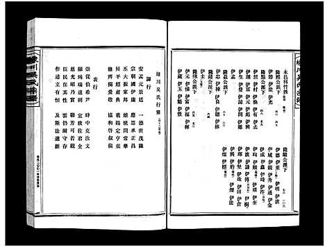 [下载][埭川吴氏宗谱_按房分卷]浙江.埭川吴氏家谱_三.pdf