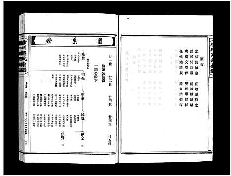 [下载][埭川吴氏宗谱_按房分卷]浙江.埭川吴氏家谱_三.pdf