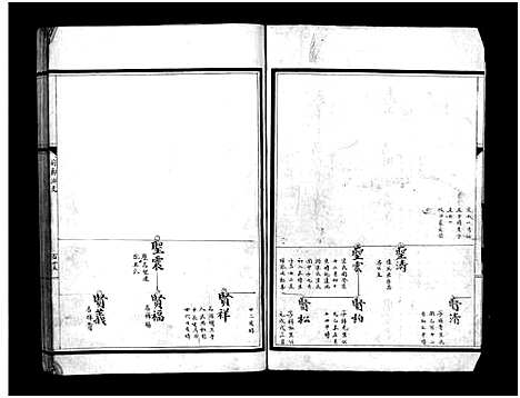 [下载][塔头张氏族谱_残卷]浙江.塔头张氏家谱.pdf