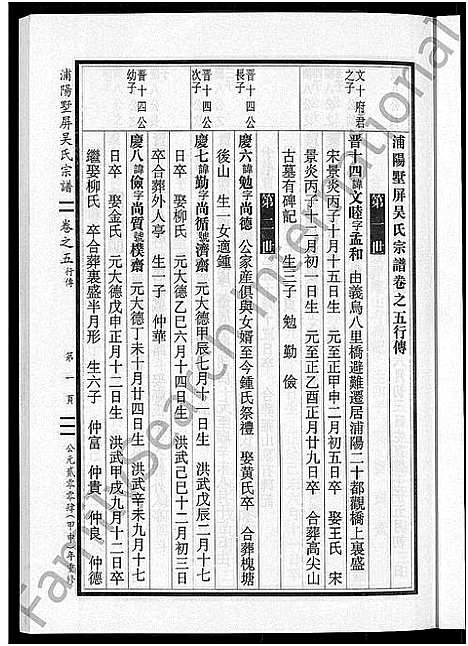 [下载][墅屏吴氏宗谱_10卷]浙江.墅屏吴氏家谱_五.pdf