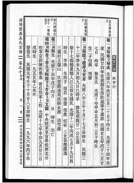 [下载][墅屏吴氏宗谱_10卷]浙江.墅屏吴氏家谱_十.pdf