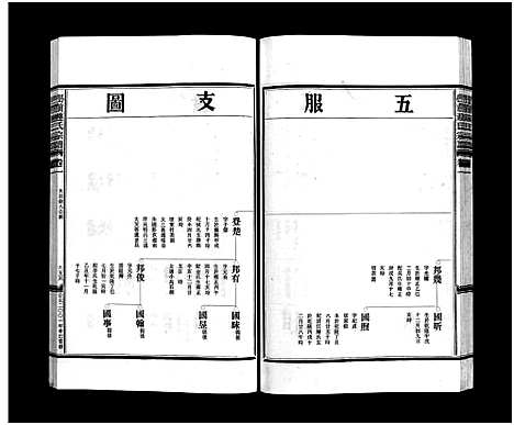 [下载][壆前连氏宗谱_20卷首1卷]浙江.壆前连氏家谱_二.pdf