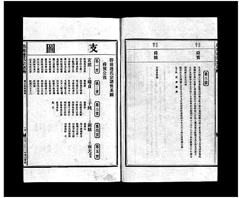 [下载][壆前连氏宗谱_20卷首1卷]浙江.壆前连氏家谱_二.pdf